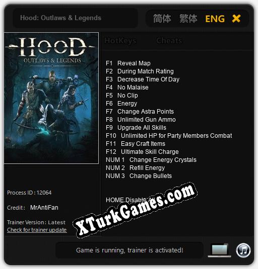 Hood: Outlaws & Legends: Trainer +15 [v1.2]